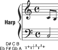 harp pedal symbols